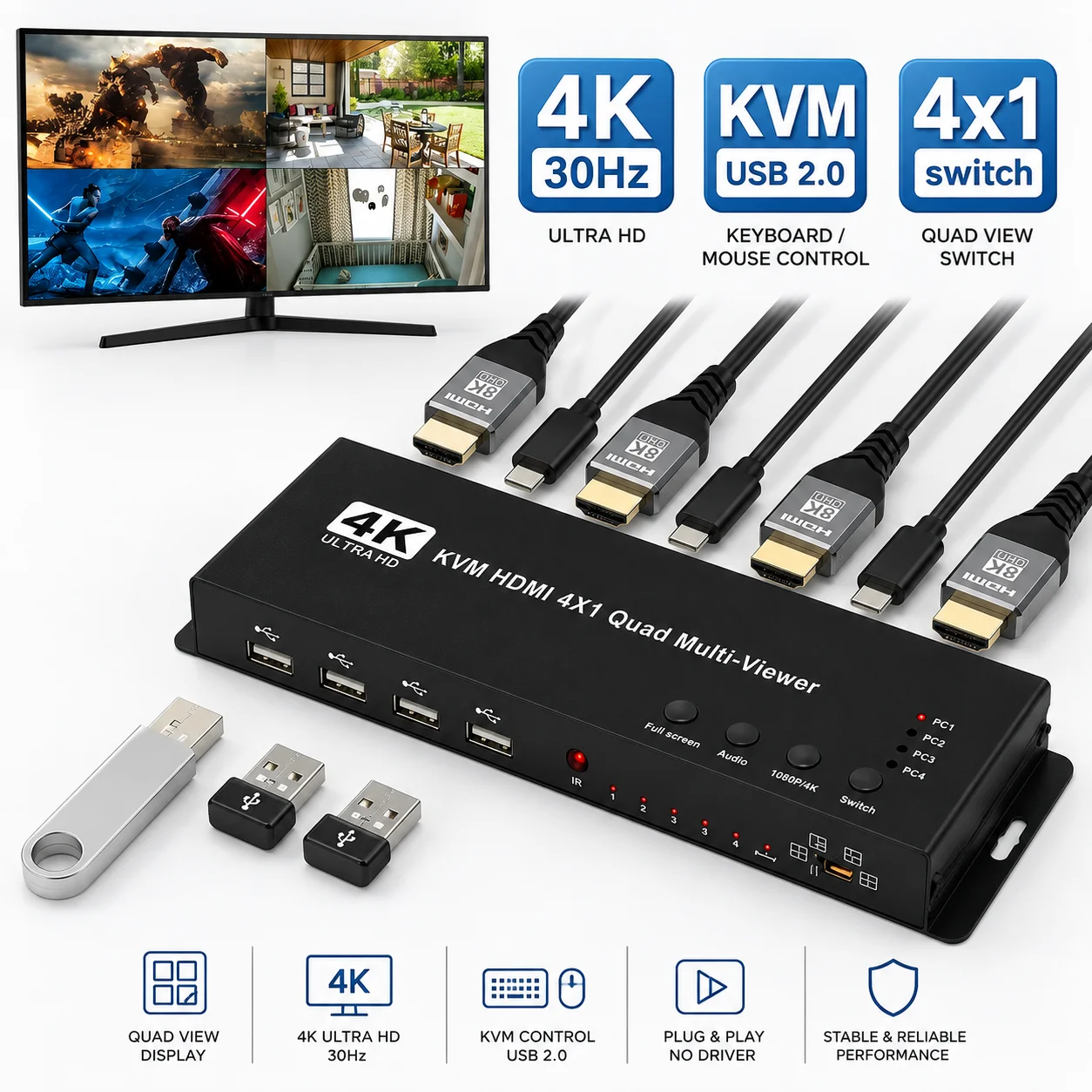 SRB 4 In 1 Out KVM HDMI Quad Screen Real Time Multi- Viewer (SRB-4IN1 HDMI-KVM)